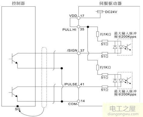 台达伺服实现伺服电机正反转怎么调