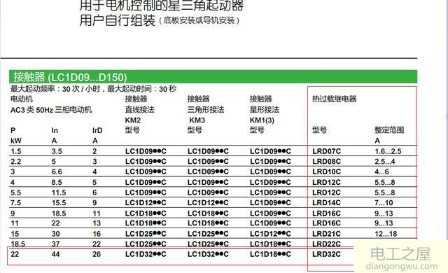 星三角启动的典型控制原理图