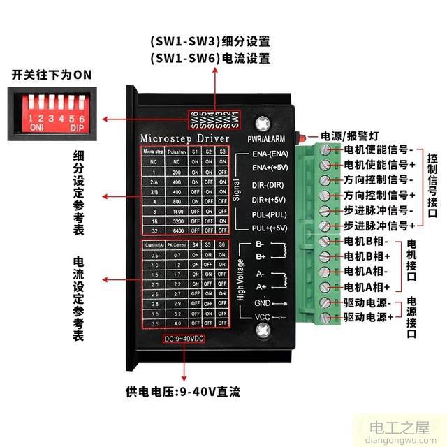 步进电机如何用程序控制速度