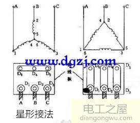 电动机铭牌详解_电动机铭牌参数说明_三相异步电动机铭牌参数讲解