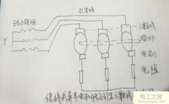 三相绕线式异步电动机转子六个引线头分不清怎么测试