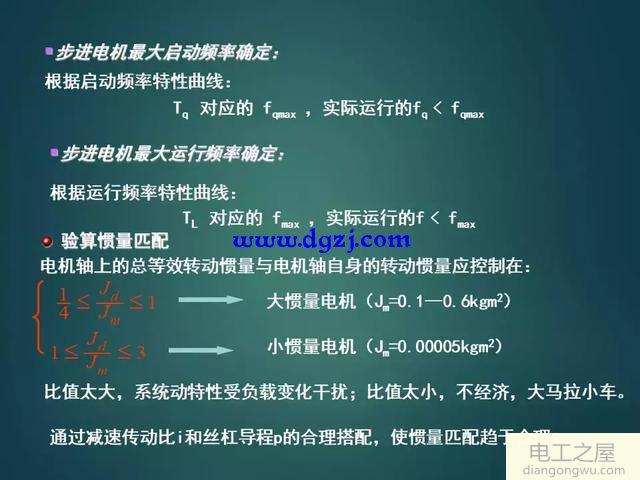 如何设计一个伺服系统