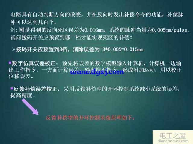 如何设计一个伺服系统