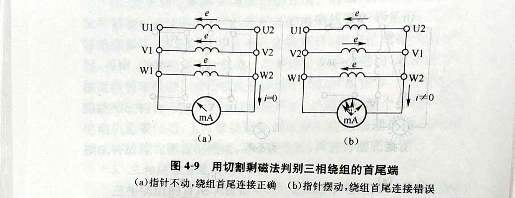 1526437590614aeef4e26f2?from=pc