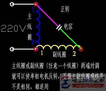 单相电机正反转的接线图1