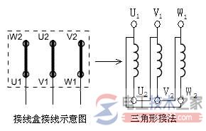 三相异步电动机三角形接法