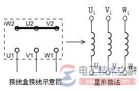 三相异步电动机星形接法